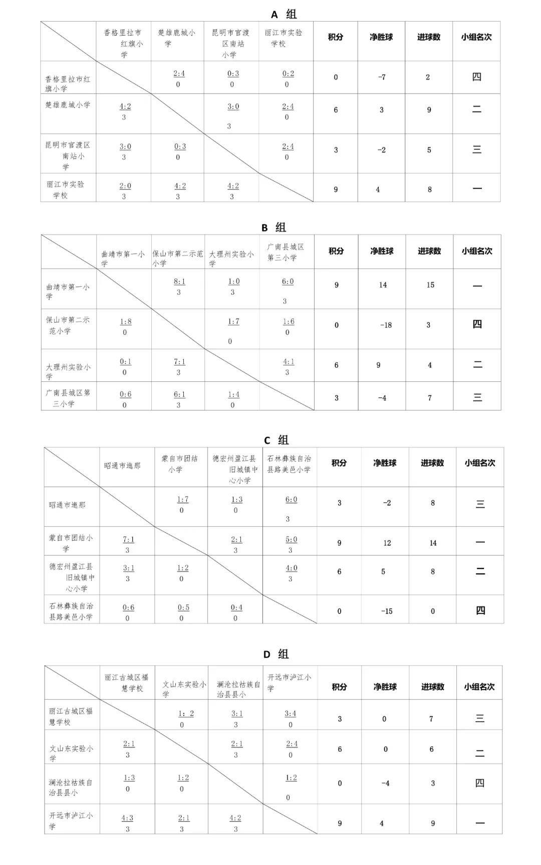 单循环比赛是什么意思(象棋比赛单循环比赛是什么意思)